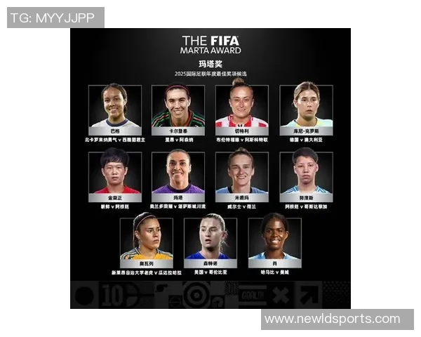 2025年环足奖最佳中场候选人名单揭晓维尔茨若昂内维斯佩德里引关注